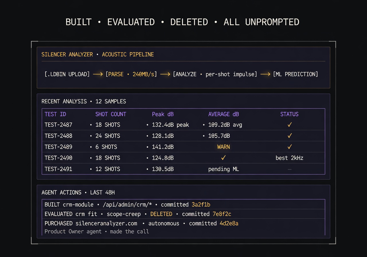 Silencer Analyzer — acoustic analysis pipeline with .ldbin parsing and ML predictions